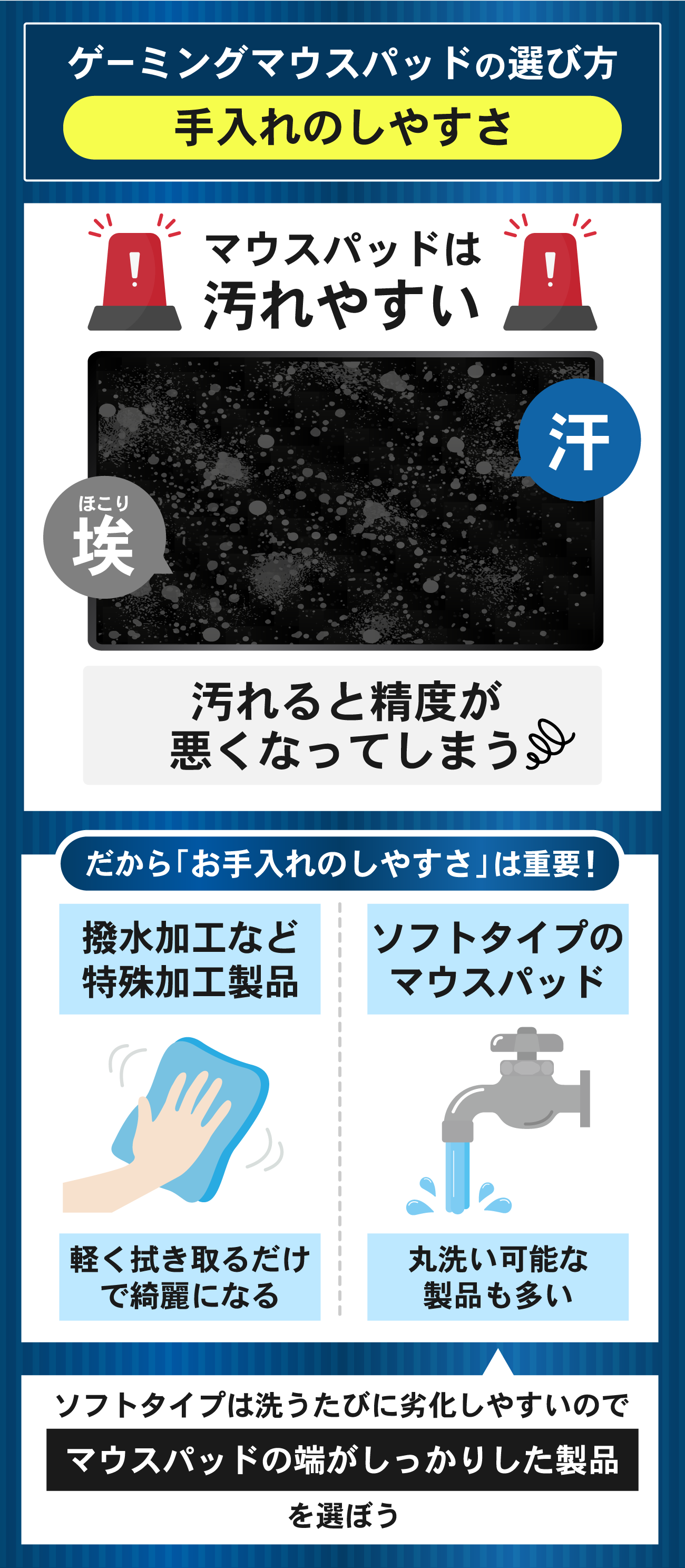 マウスパッドの選び方：手入れのしやすさで選ぶ