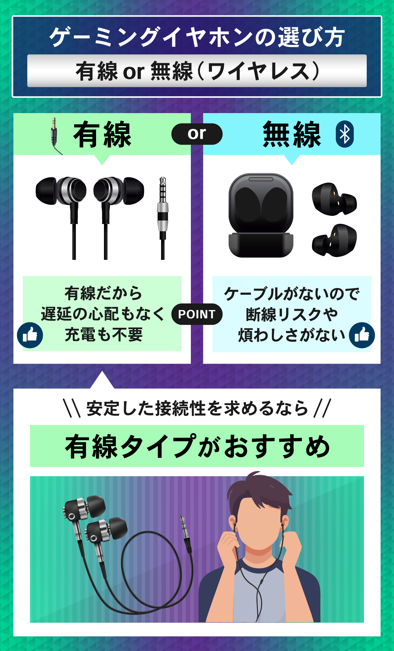 ゲーミングイヤホンの選び方：有線か無線(ワイヤレス)か