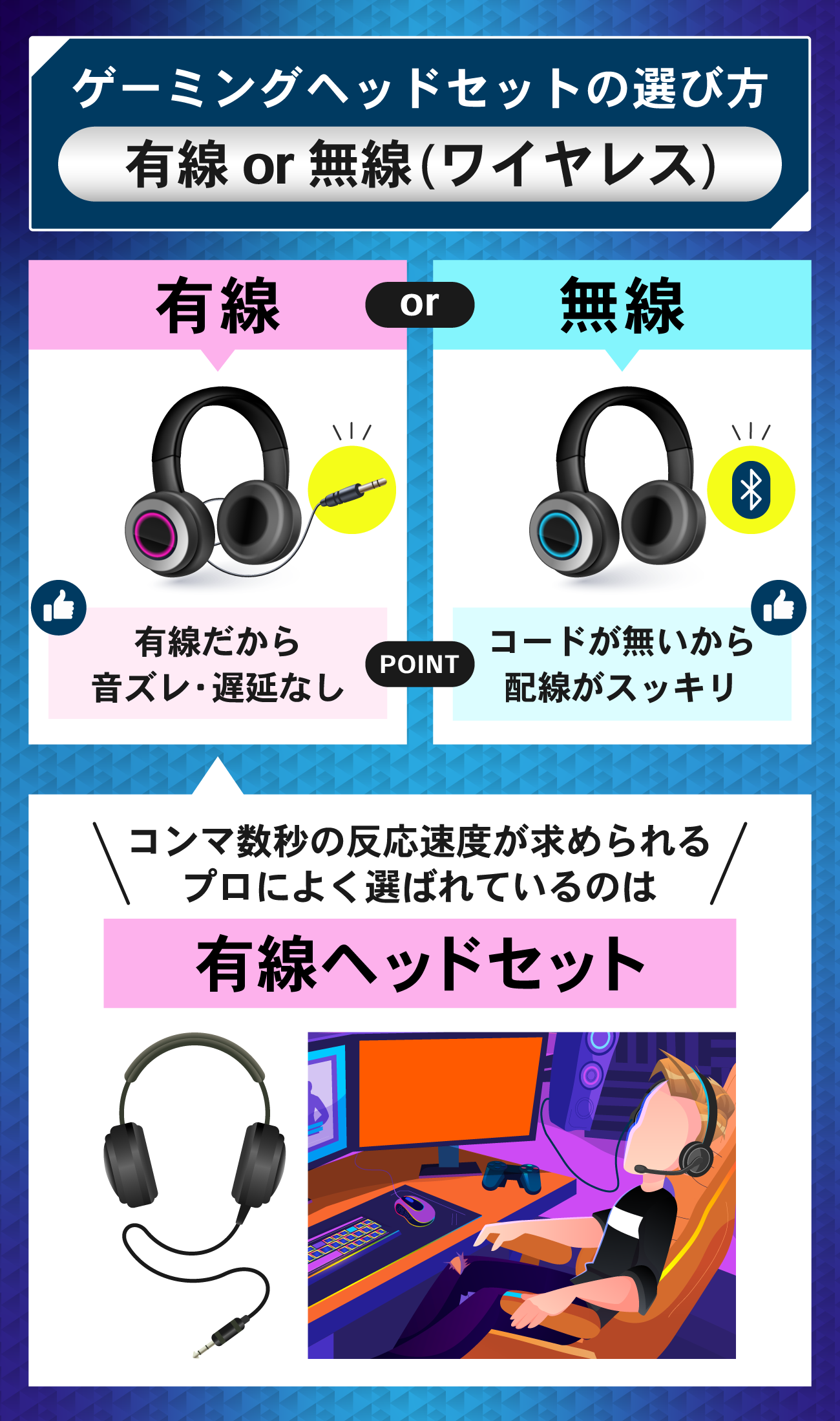 ゲーミングヘッドセットの選び方：有線か無線(ワイヤレス)か