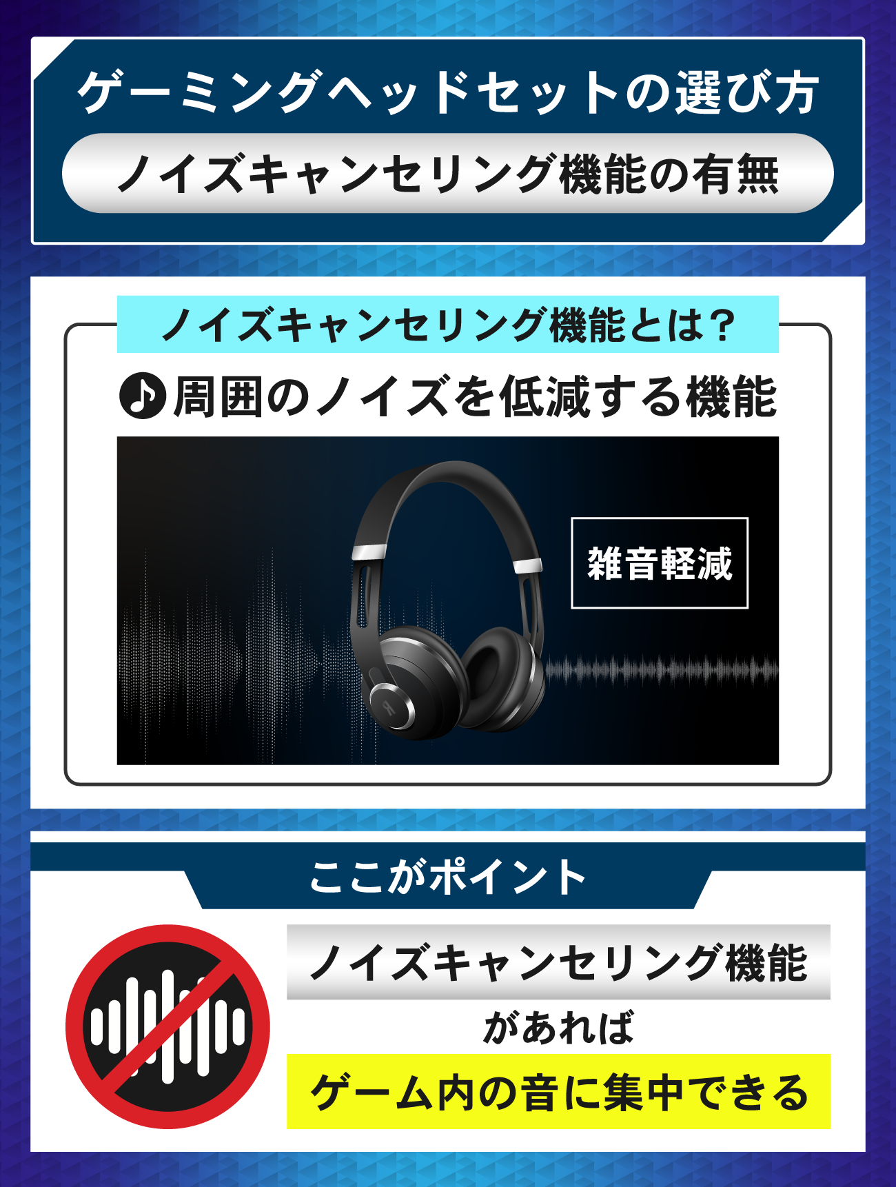 ゲーミングヘッドセットの選び方：ノイズキャンセリング機能があるか