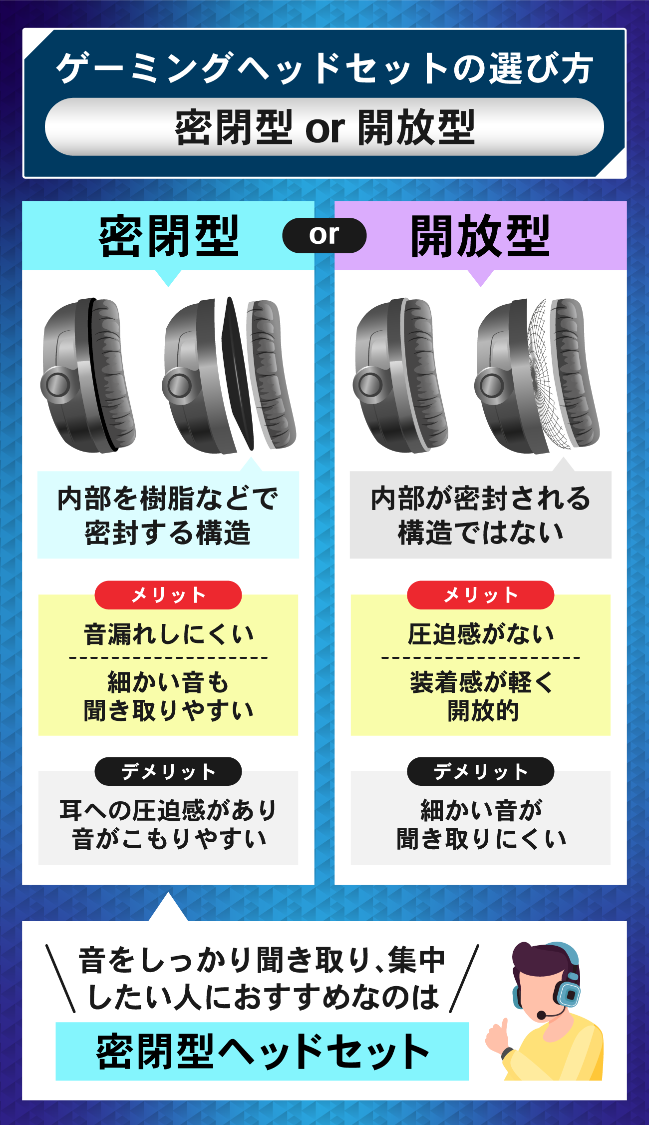 ゲーミングヘッドセットの選び方：密閉型か開放型か