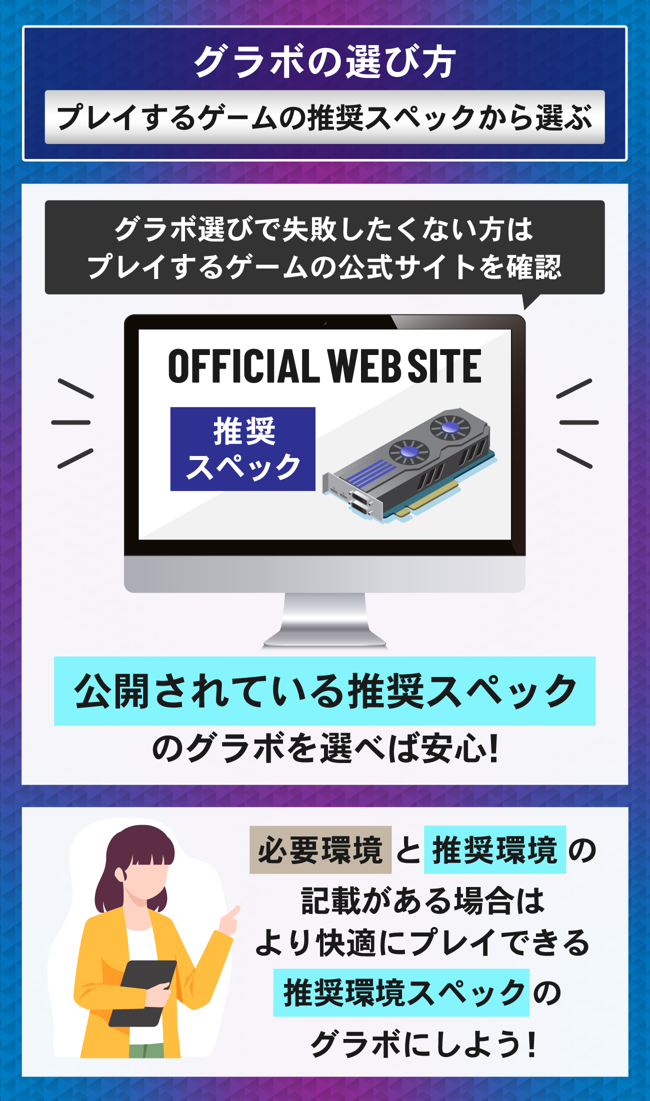 グラフィックボードの選び方：プレイするゲームの推奨スペックから選ぶ