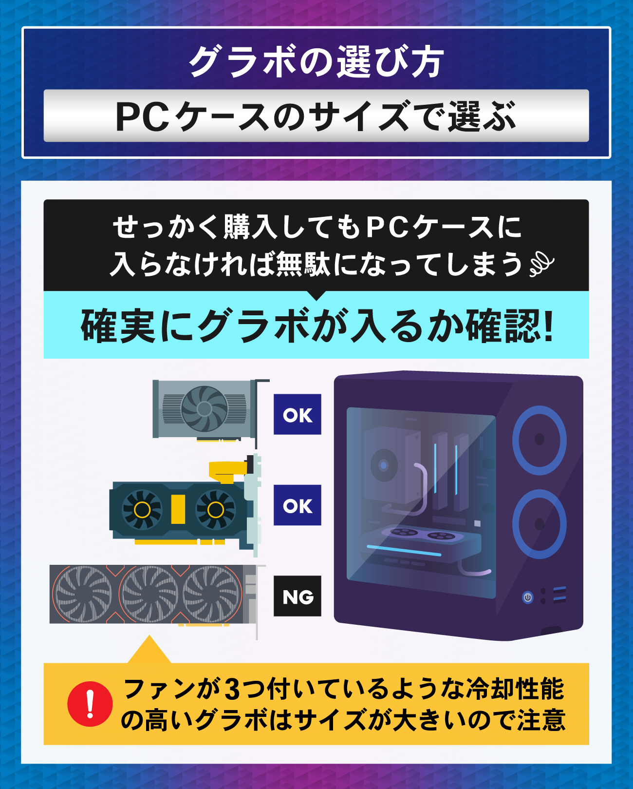 グラフィックボードの選び方：PCケースのサイズで選ぶ