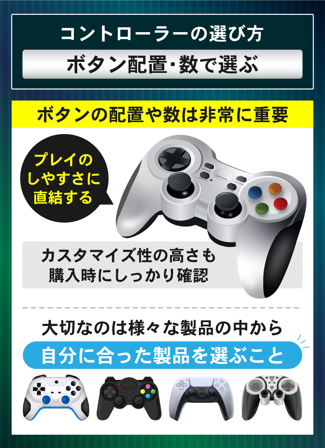 コントローラーの選び方：ボタン配置や数で選ぶ