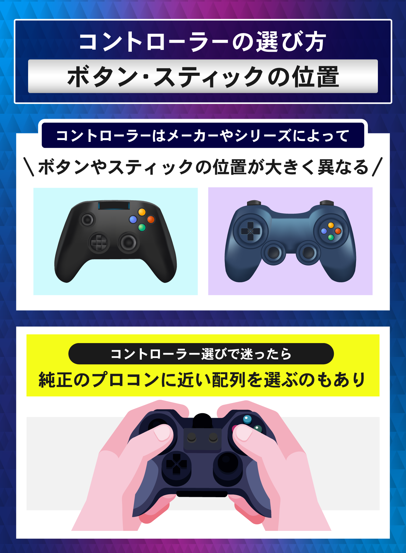 Switchコントローラーの選び方：ボタン・スティックの位置