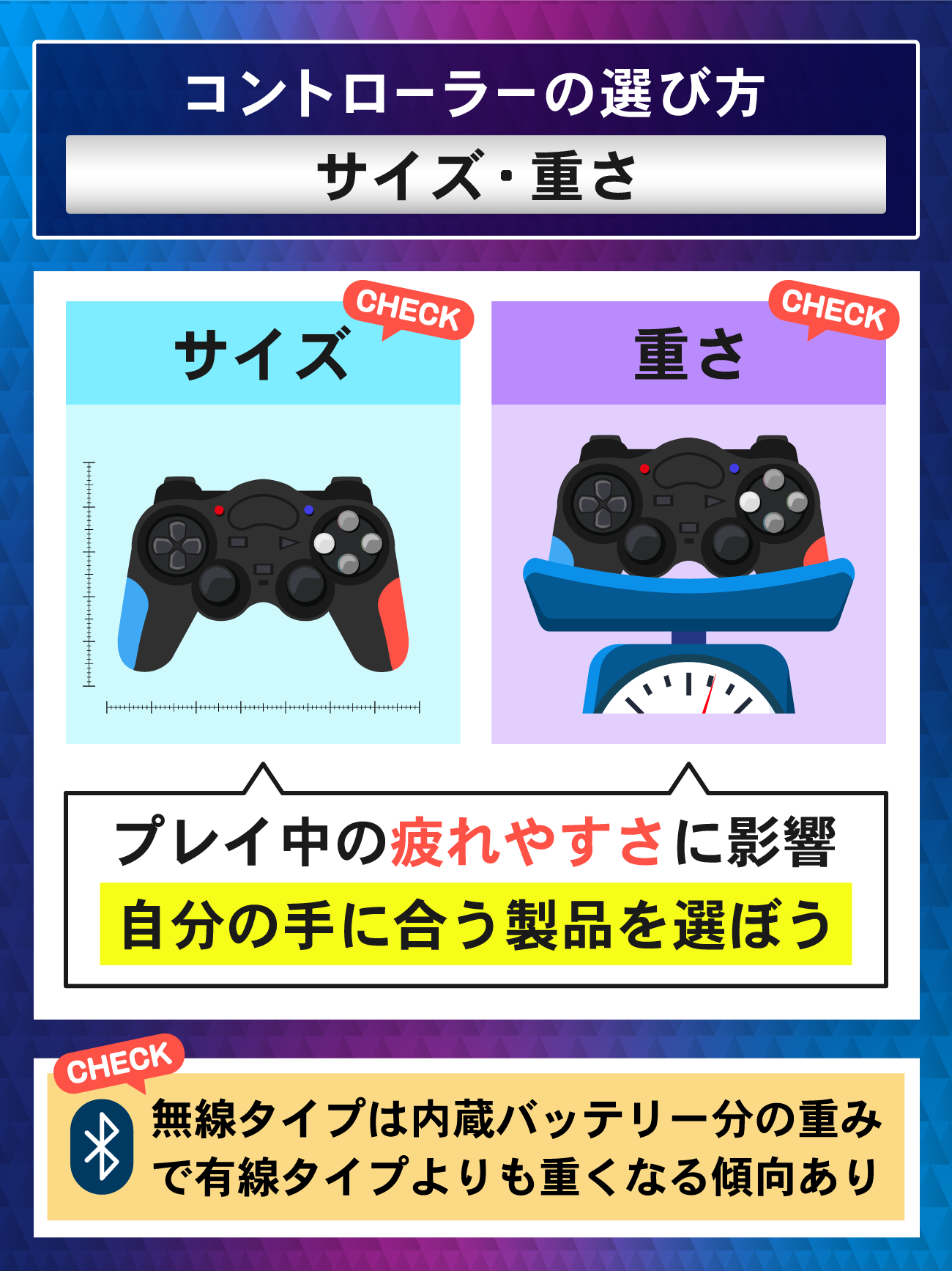 Switchコントローラーの選び方：サイズ・重さ