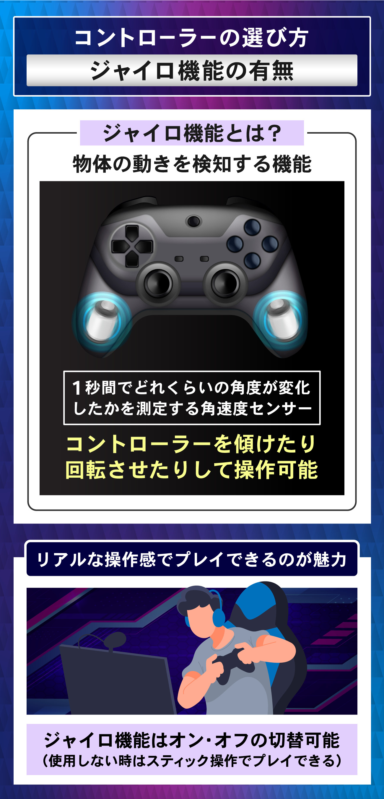Switchコントローラーの選び方：ジャイロ機能はあるか