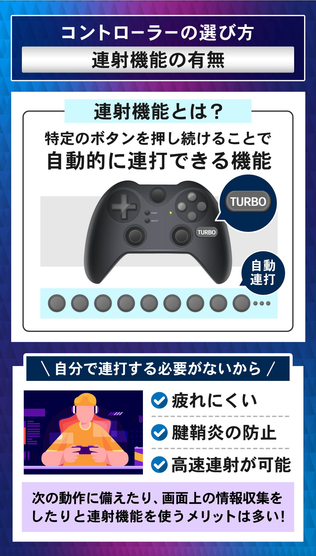 Switchコントローラーの選び方：連射機能はあるか