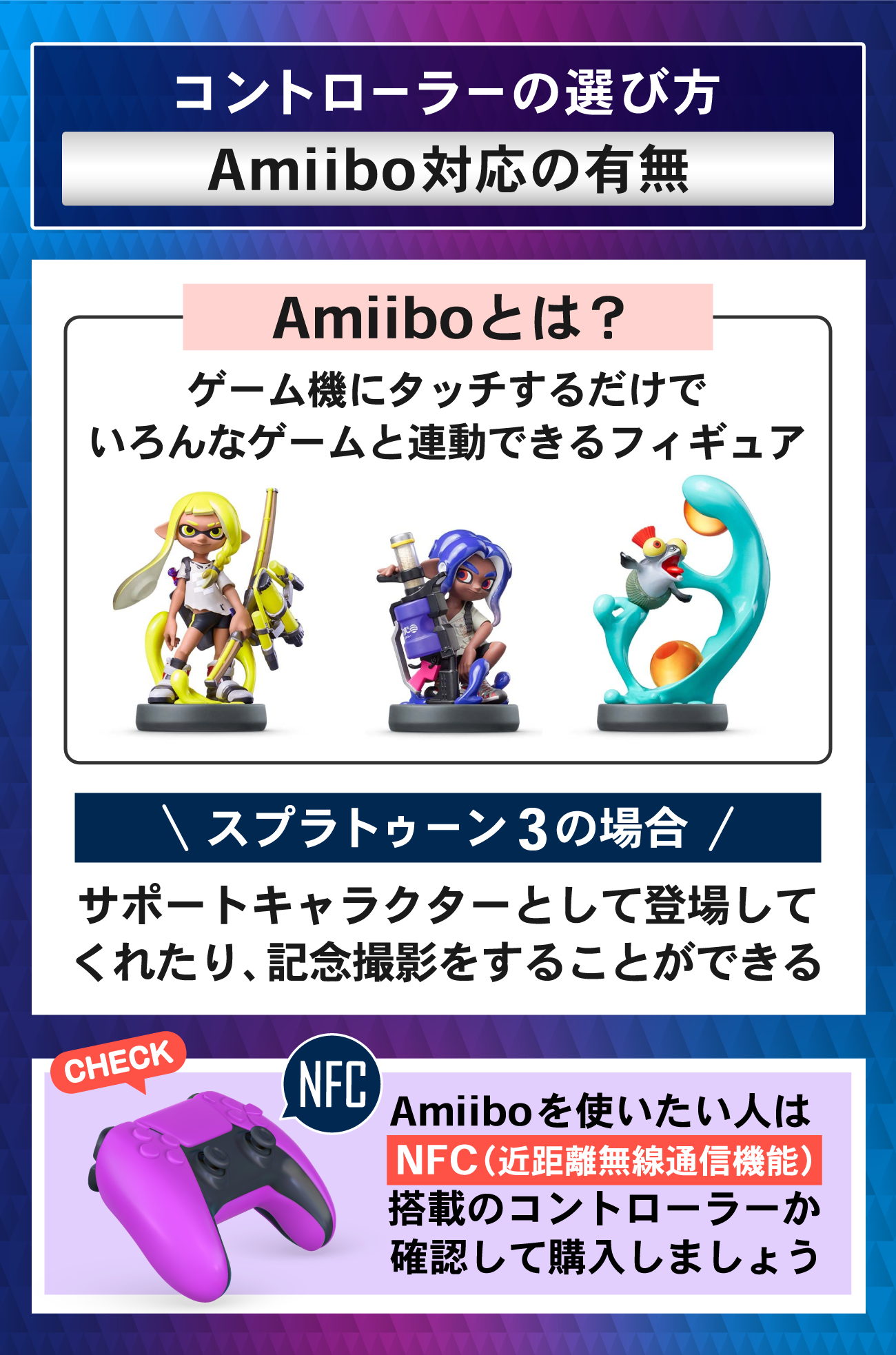 Switchコントローラーの選び方：Amiibo対応か