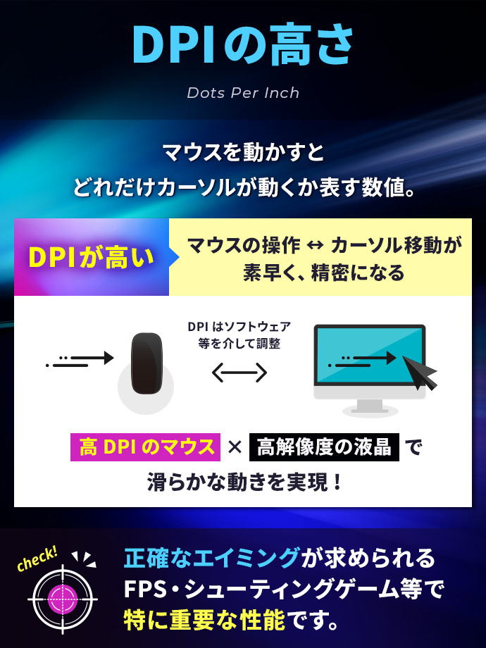 ゲーミングマウスの選び方：DPIで選ぶ