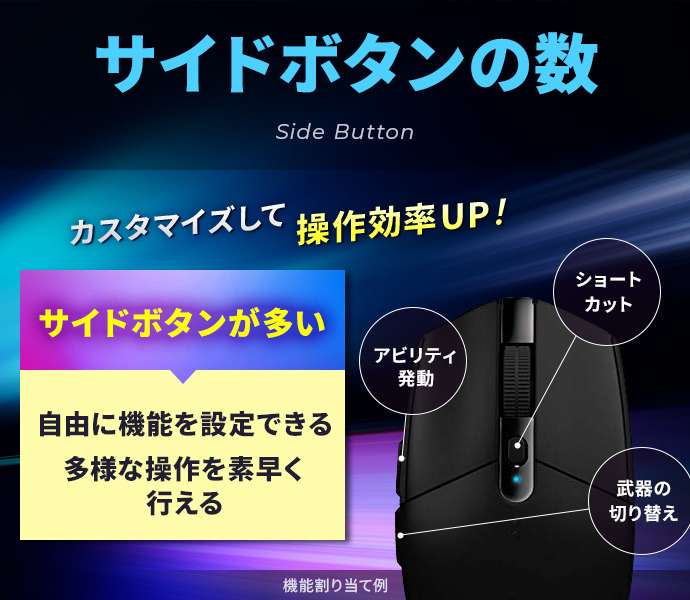 ゲーミングマウスの選び方：ボタンの数で選ぶ