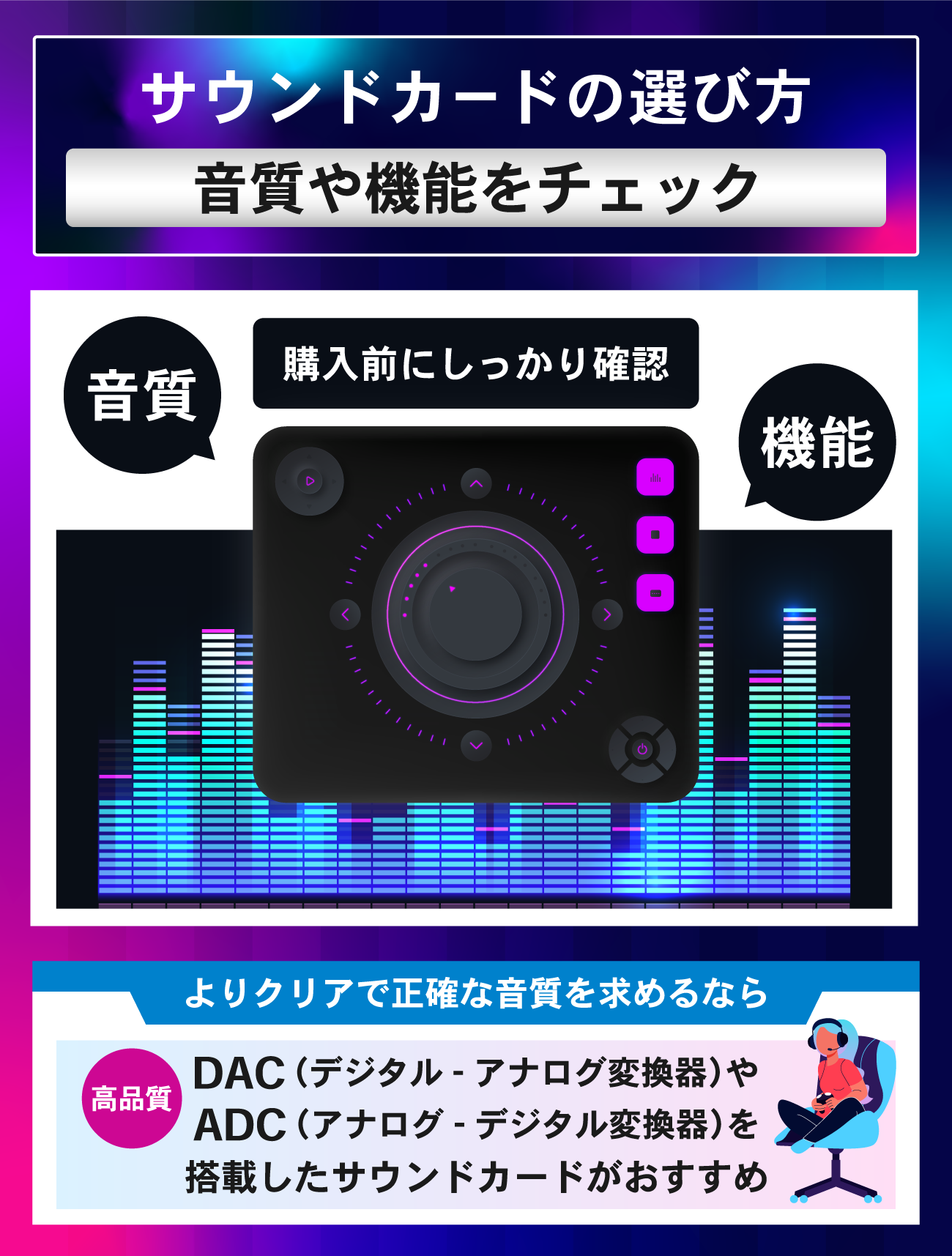 サウンドカードの選び方：音質や機能をチェック