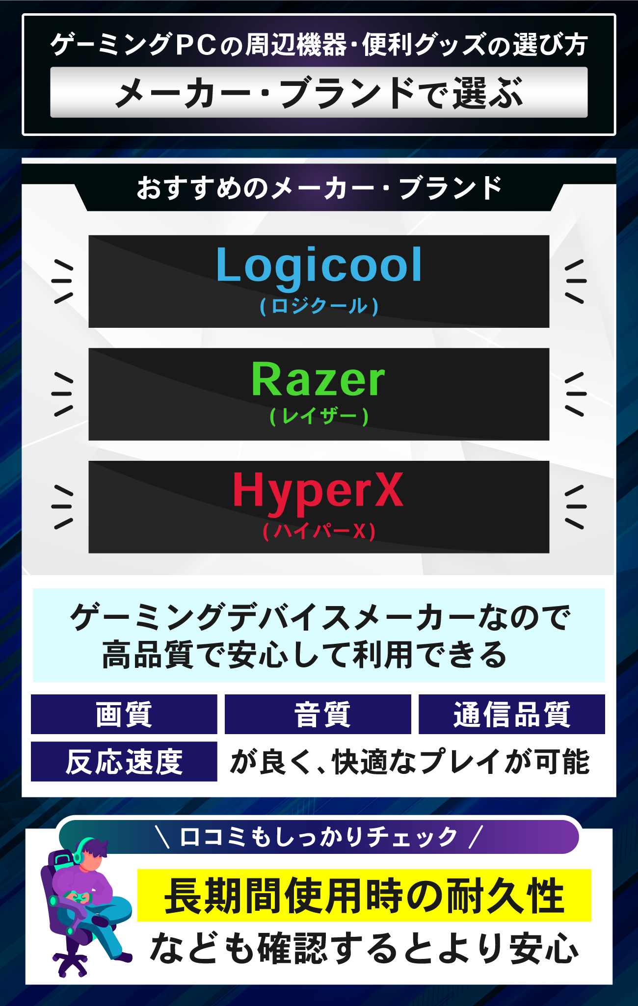 ゲーミングPCの周辺機器・便利グッズの選び方：メーカー・ブランドで選ぶ