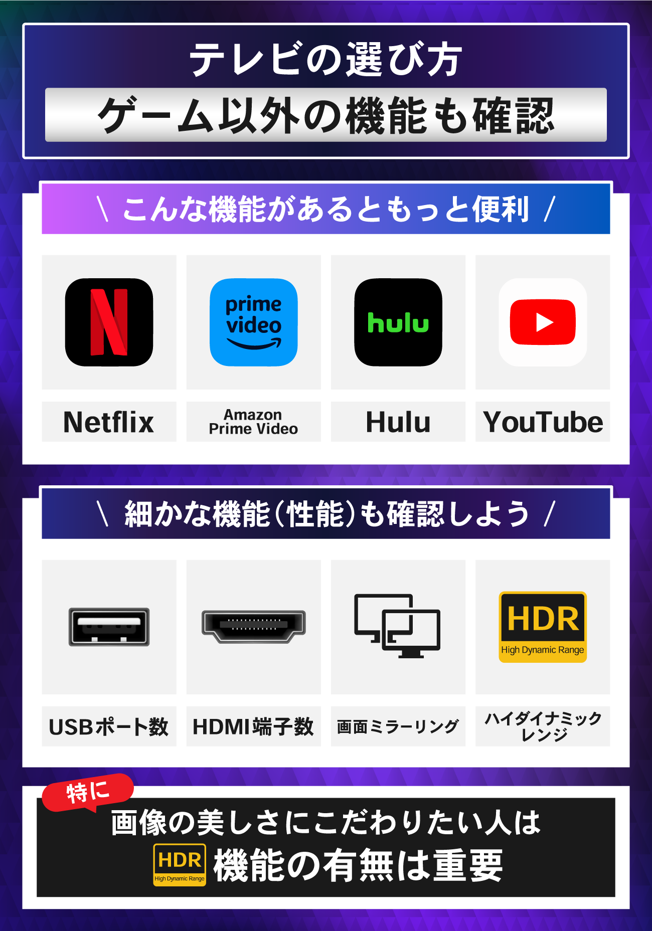 テレビのおすすめの選び方：ゲーム以外の機能も確認しておく