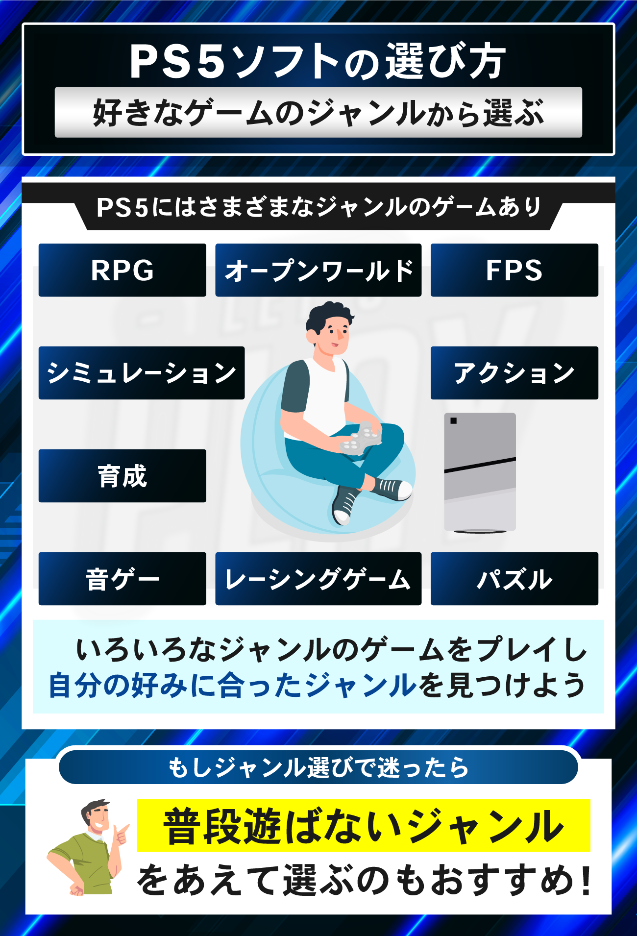 PS5ソフトの選び方：好きなゲームのジャンルから選ぶ