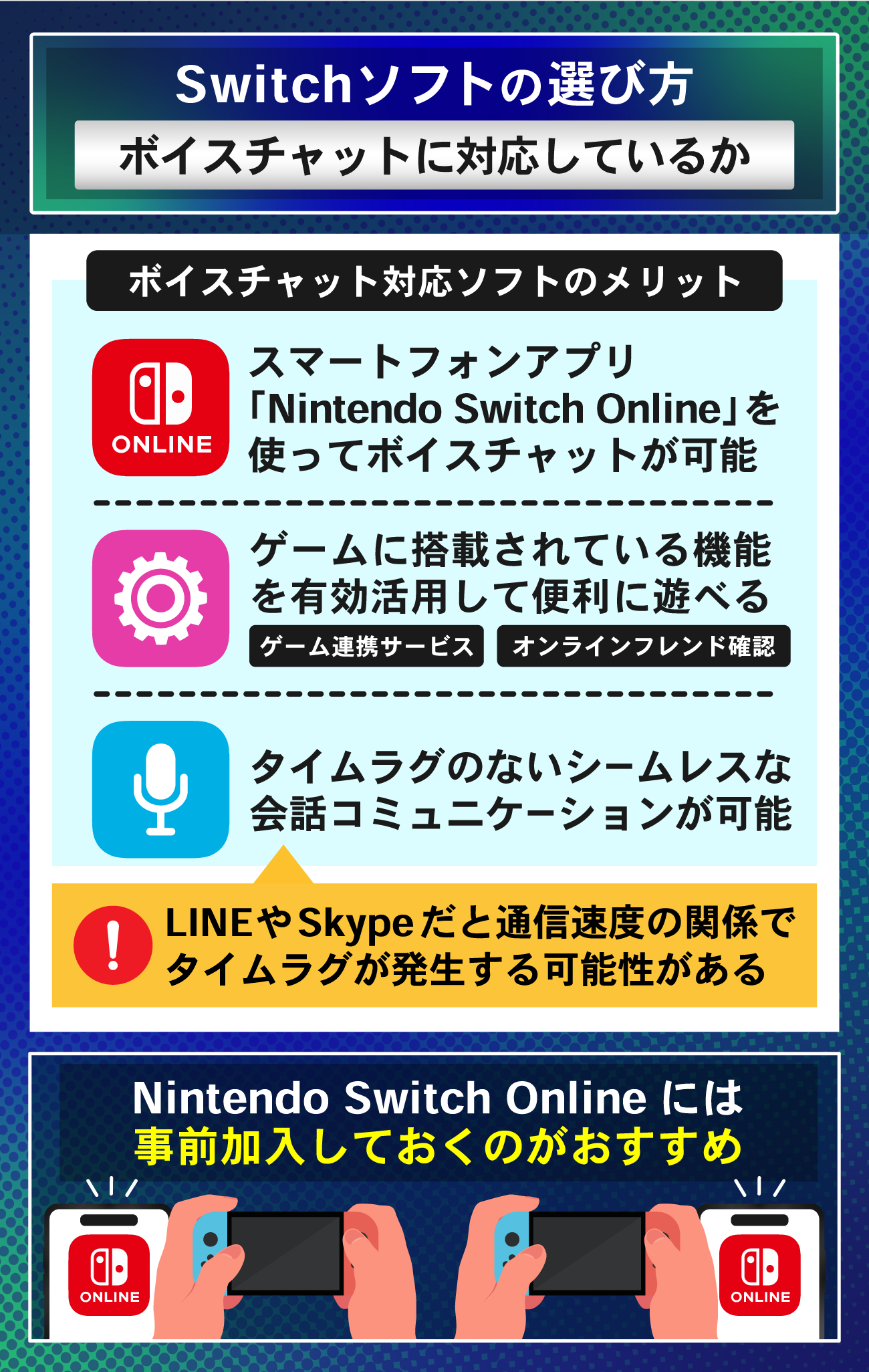 Switchソフトの選び方：ボイスチャットに対応しているか