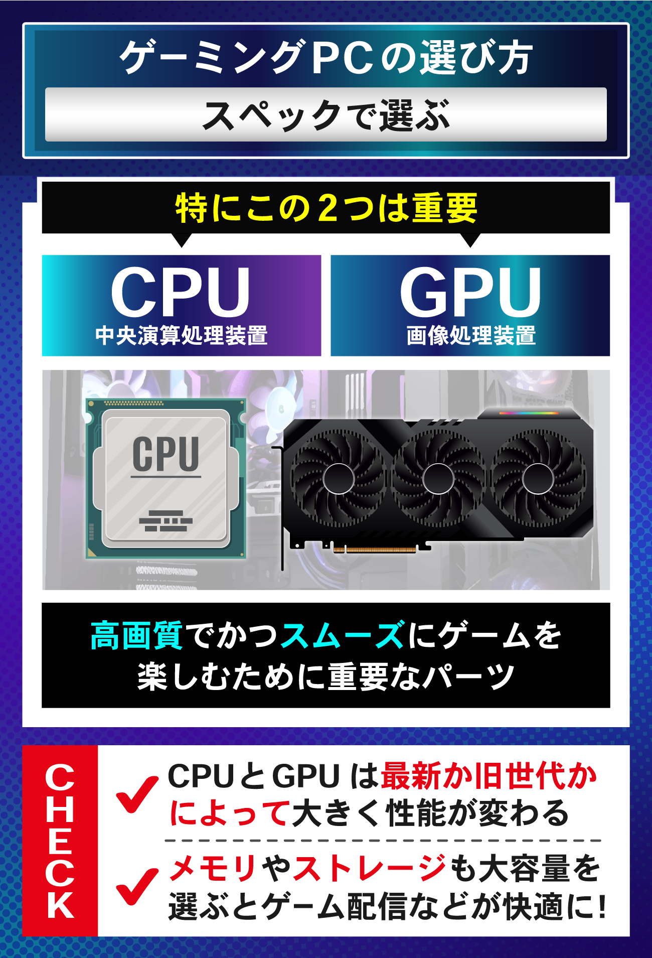 ゲーミングPCの選び方：スペックで選ぶ