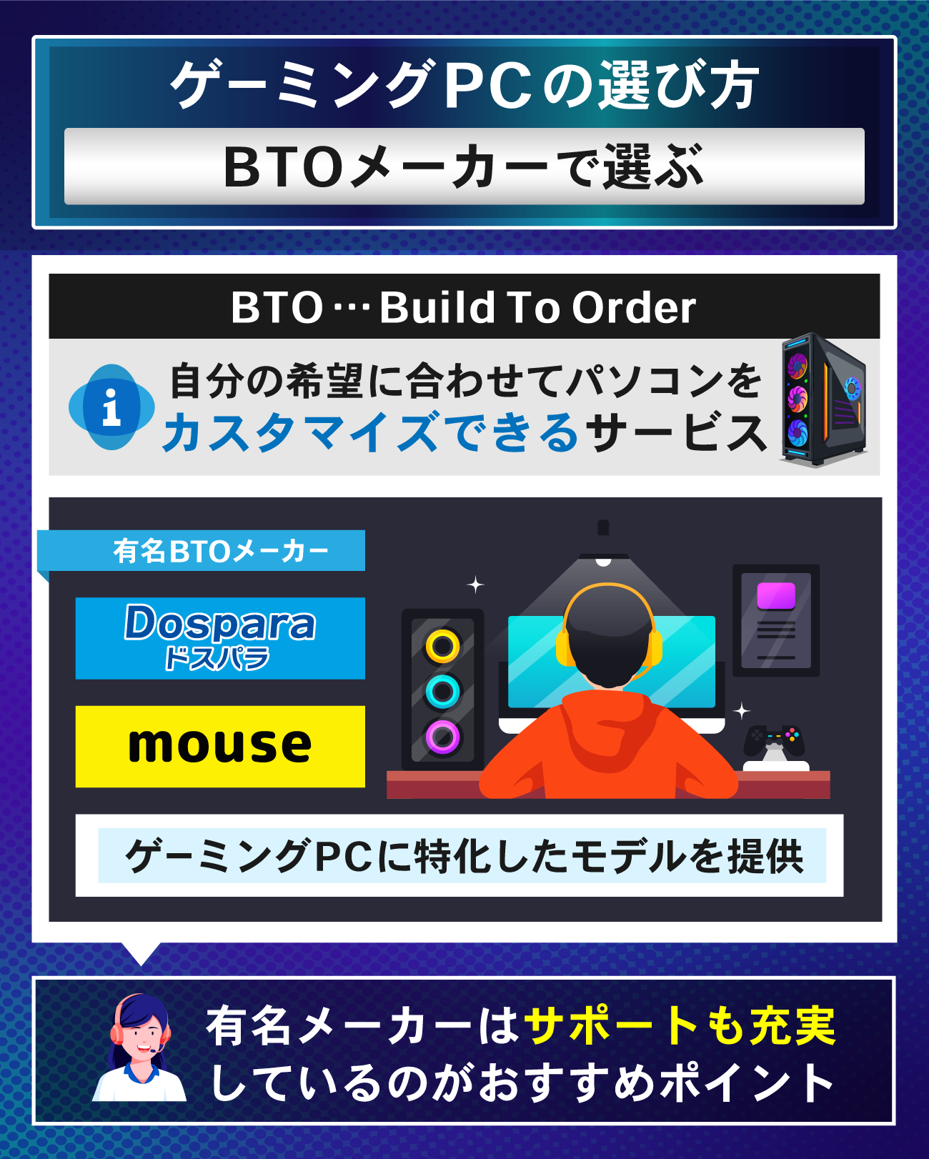 ゲーミングPCの選び方：BTOメーカーで選ぶ