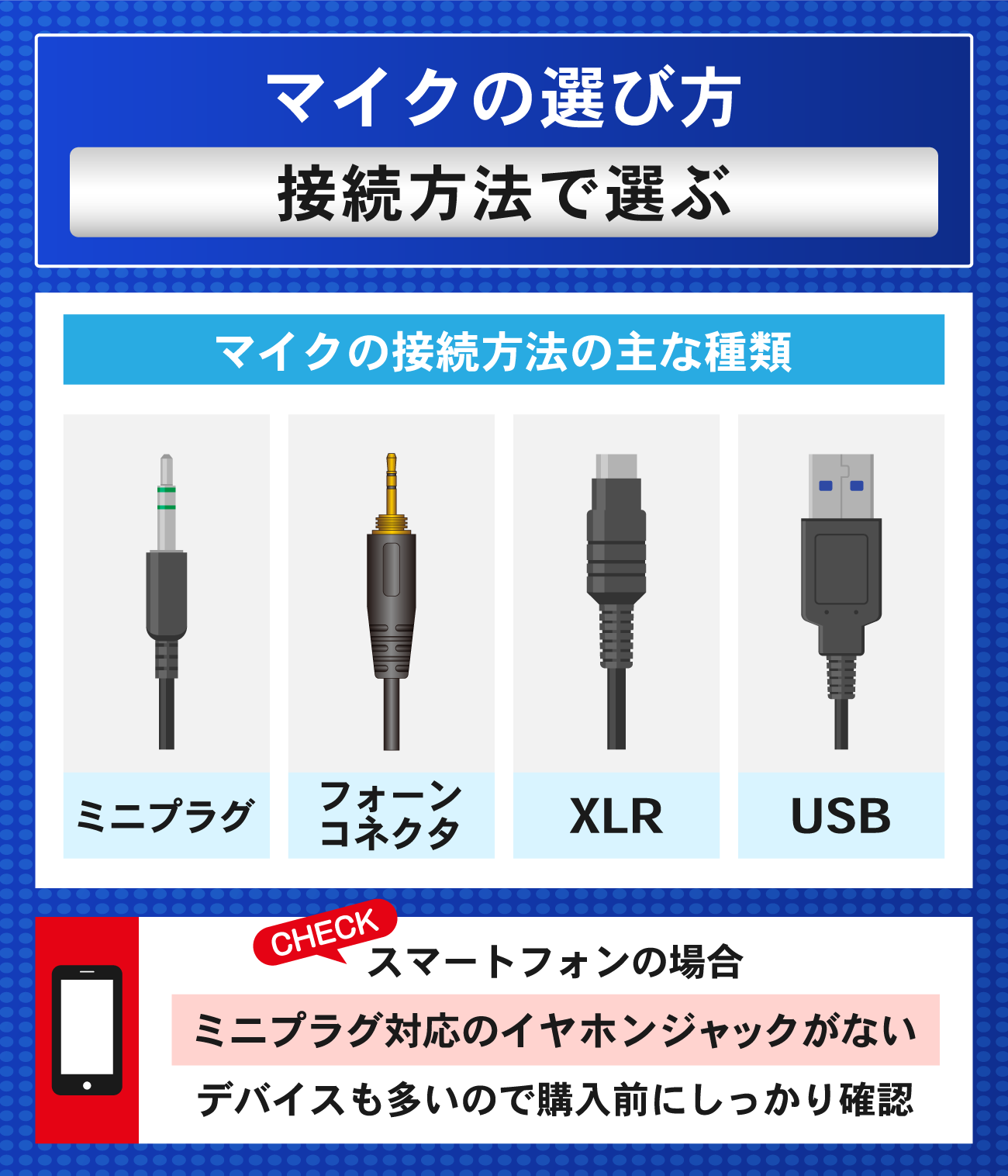 マイクの選び方：接続方法で選ぶ