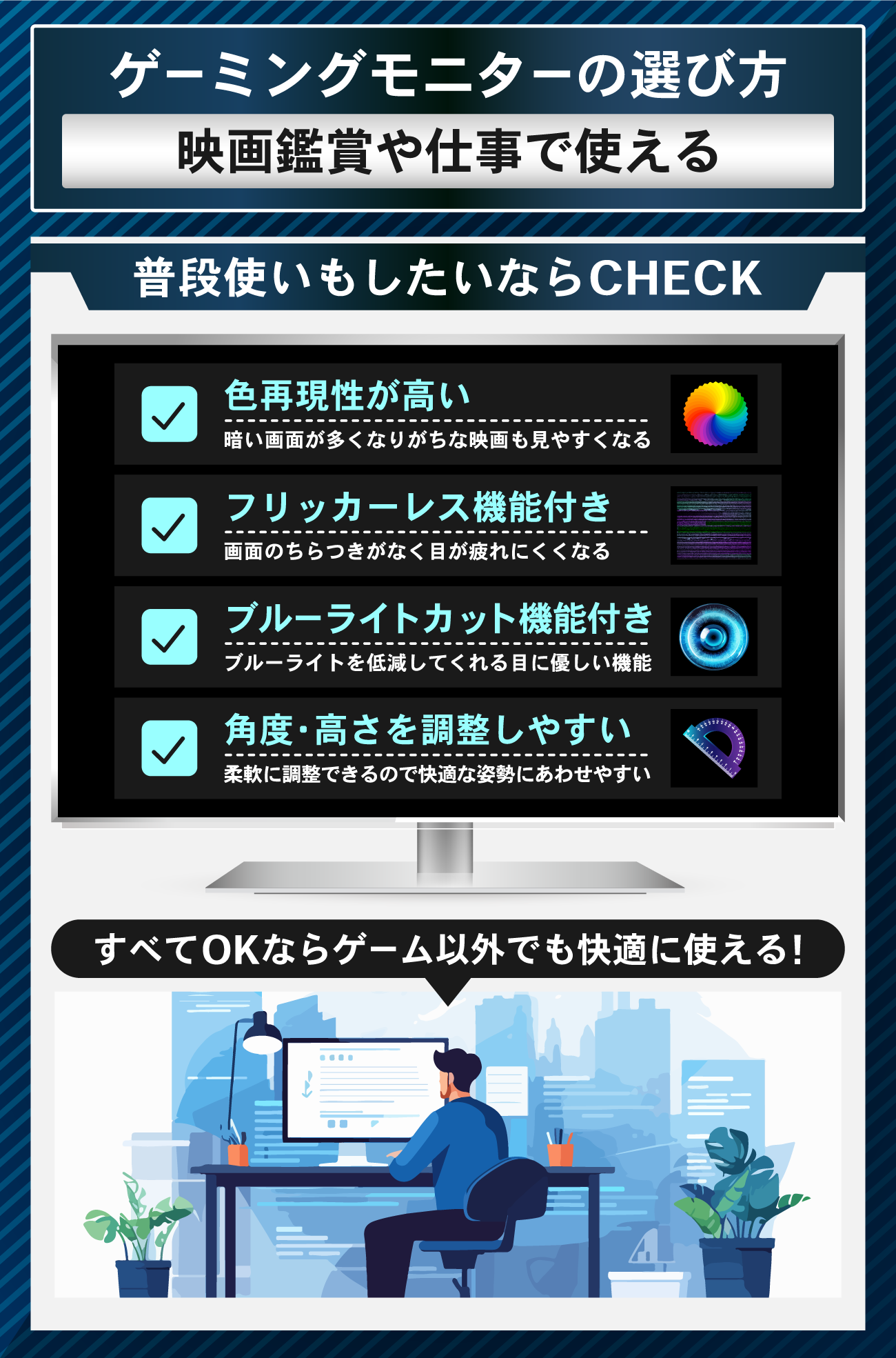 普段使いもできるゲーミングモニターの選び方：映画鑑賞や仕事で使える