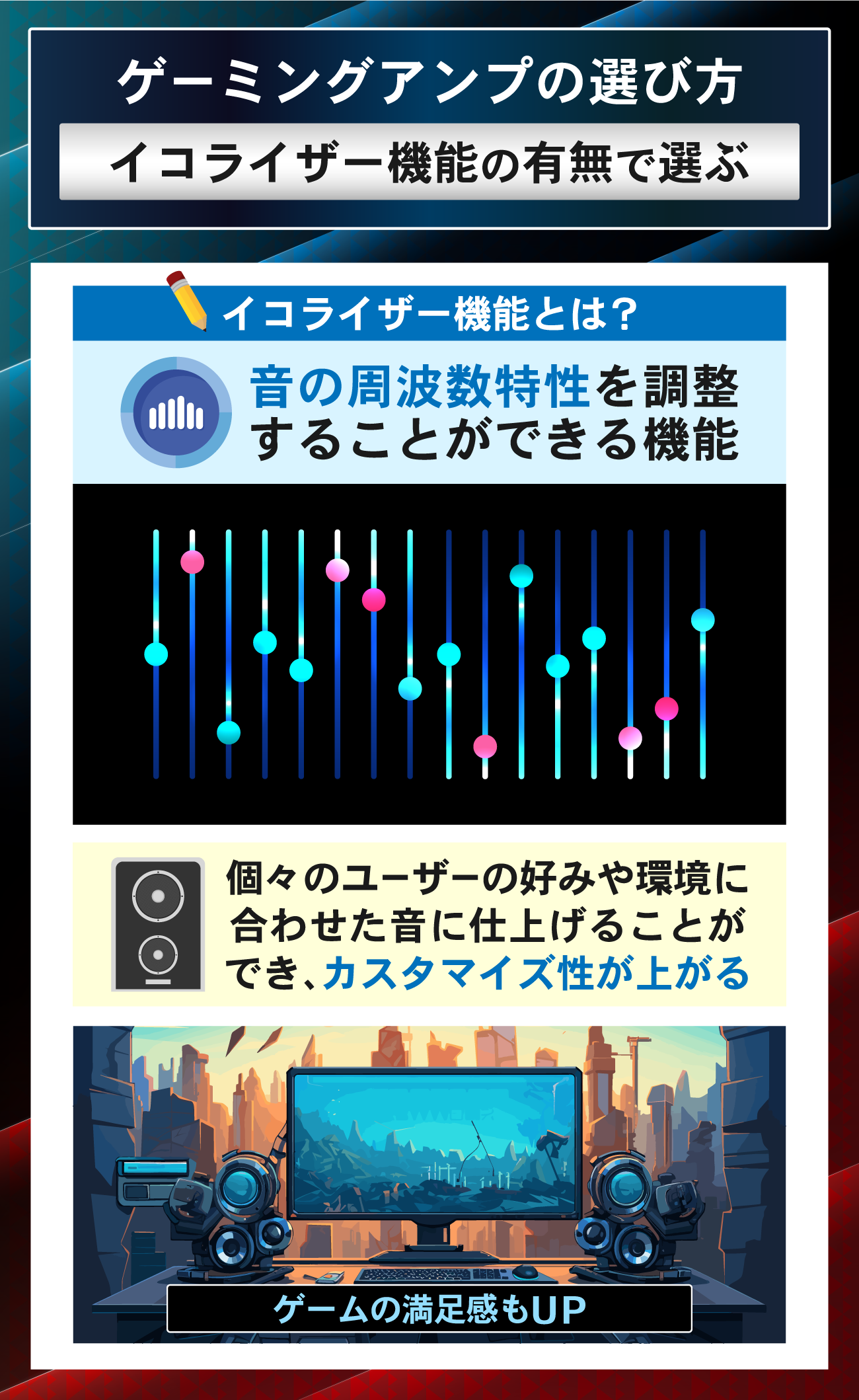 ゲーミングアンプの選び方：イコライザー機能があるか