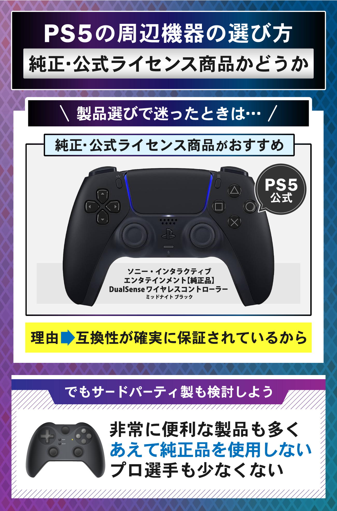 PS5と一緒に買った方がいいもの・最低限必要なものの選び方：純正・公式ライセンス商品かどうか