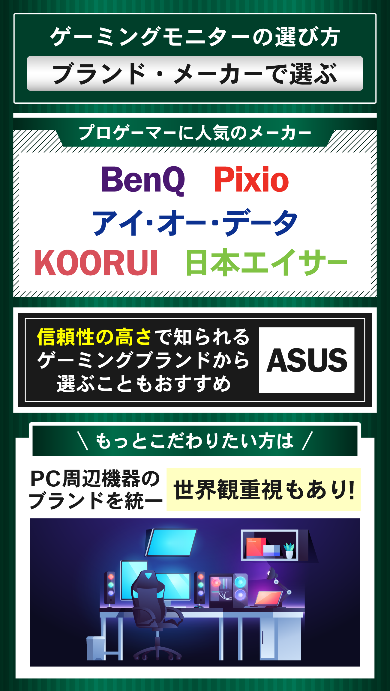 ゲーミングモニターの選び方：ブランド・メーカー