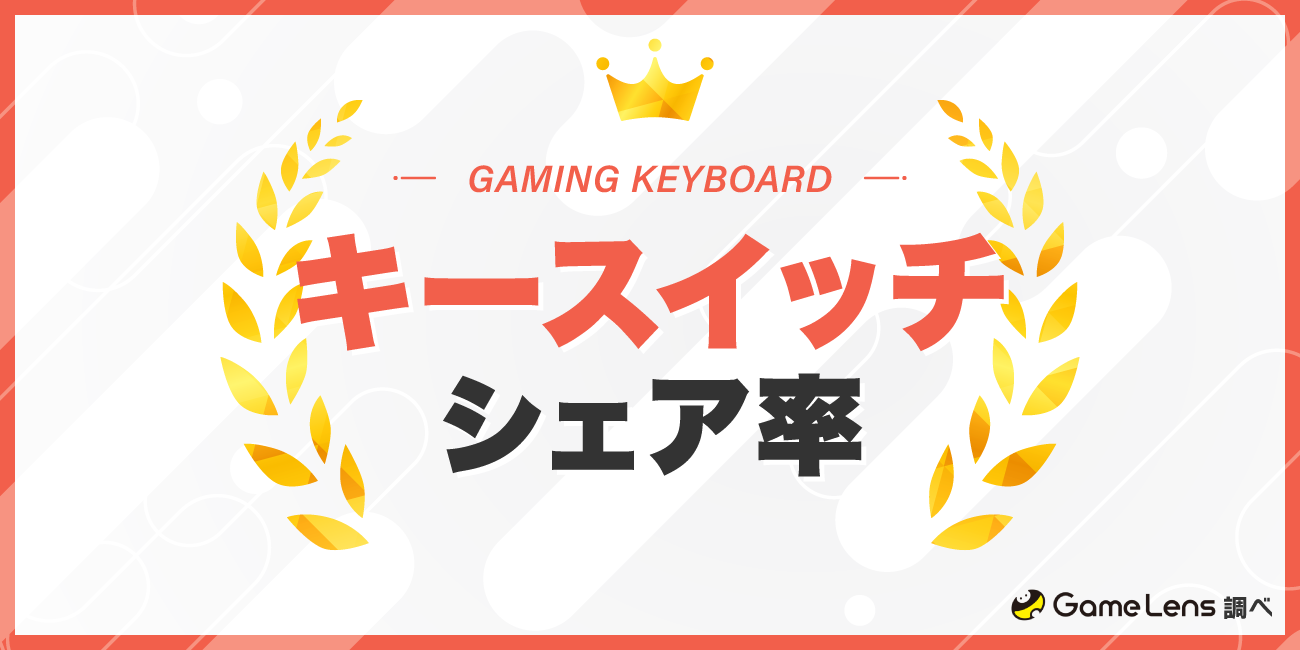 ゲーミングキーボードのタクタイル・リニア・クリッキーのシェア比率