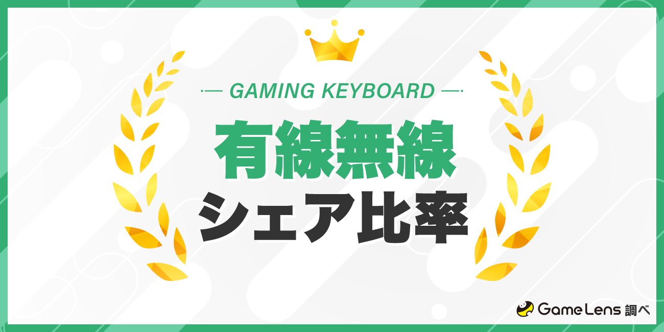 ゲーミングキーボードの有線-無線のシェア比率