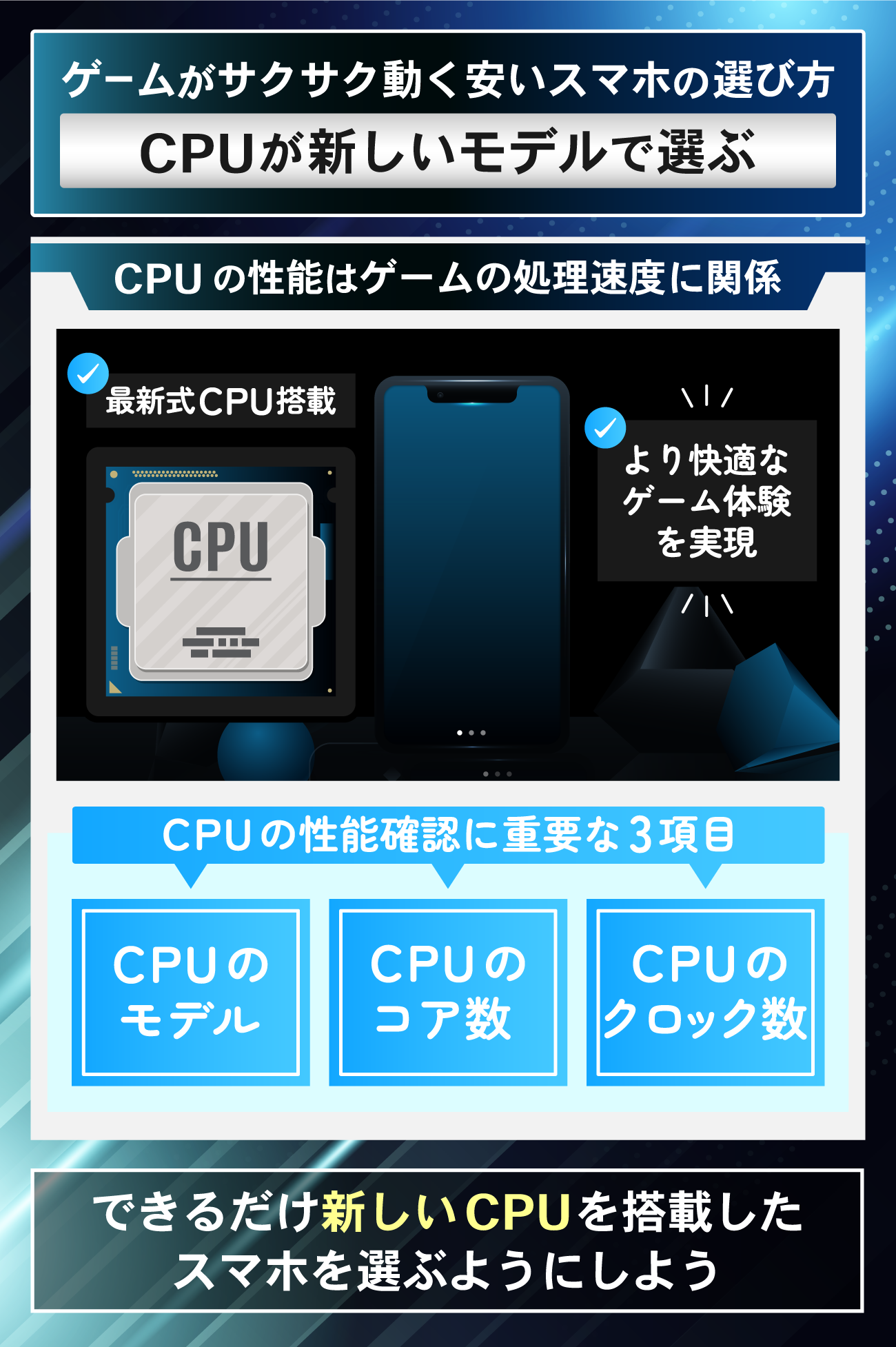 ゲームがサクサク動く安いゲーミングスマホの選び方：CPUが新しいモデルを選ぶ