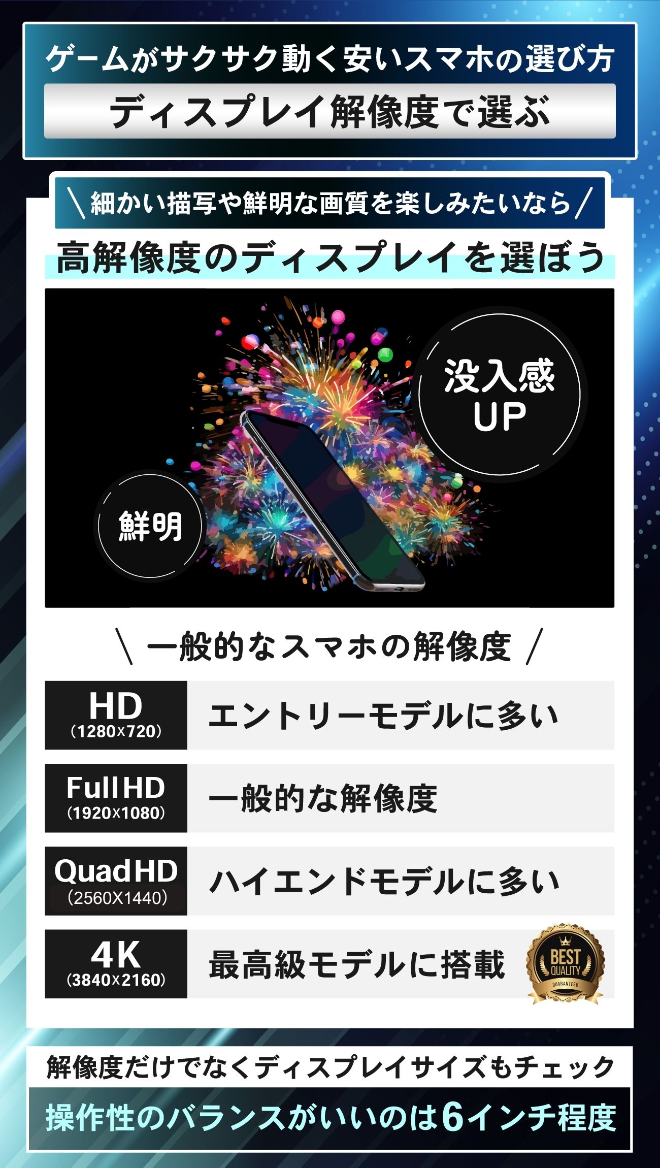ゲーミングスマホは高解像度のディスプレイを選ぼう