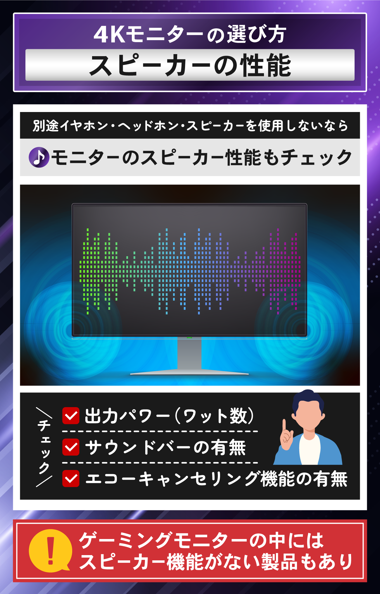 4Kモニターのおすすめの選び方：スピーカーの性能