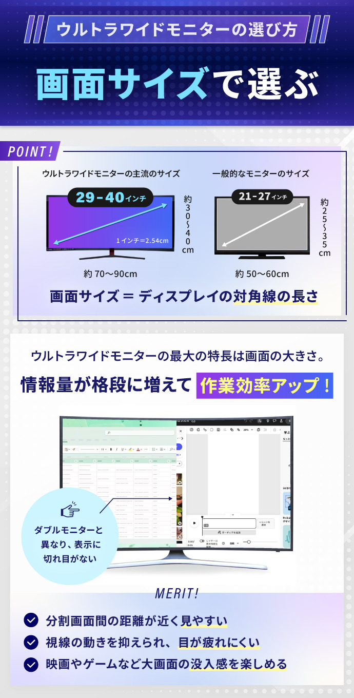 仕事用におすすめのウルトラワイドモニターの後悔しないための選び方：画面サイズで選ぶ