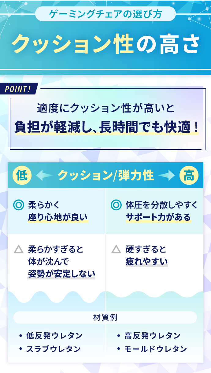 高級ゲーミングチェアのおすすめの選び方：クッション性の高さ