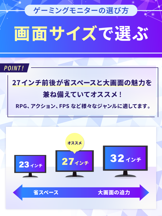 ゲーミングモニターのおすすめの選び方：画面サイズで選ぶ