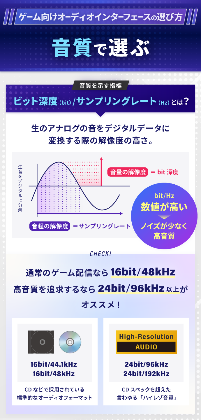 ゲーム向けオーディオインターフェースの選び方：音質で選ぶ