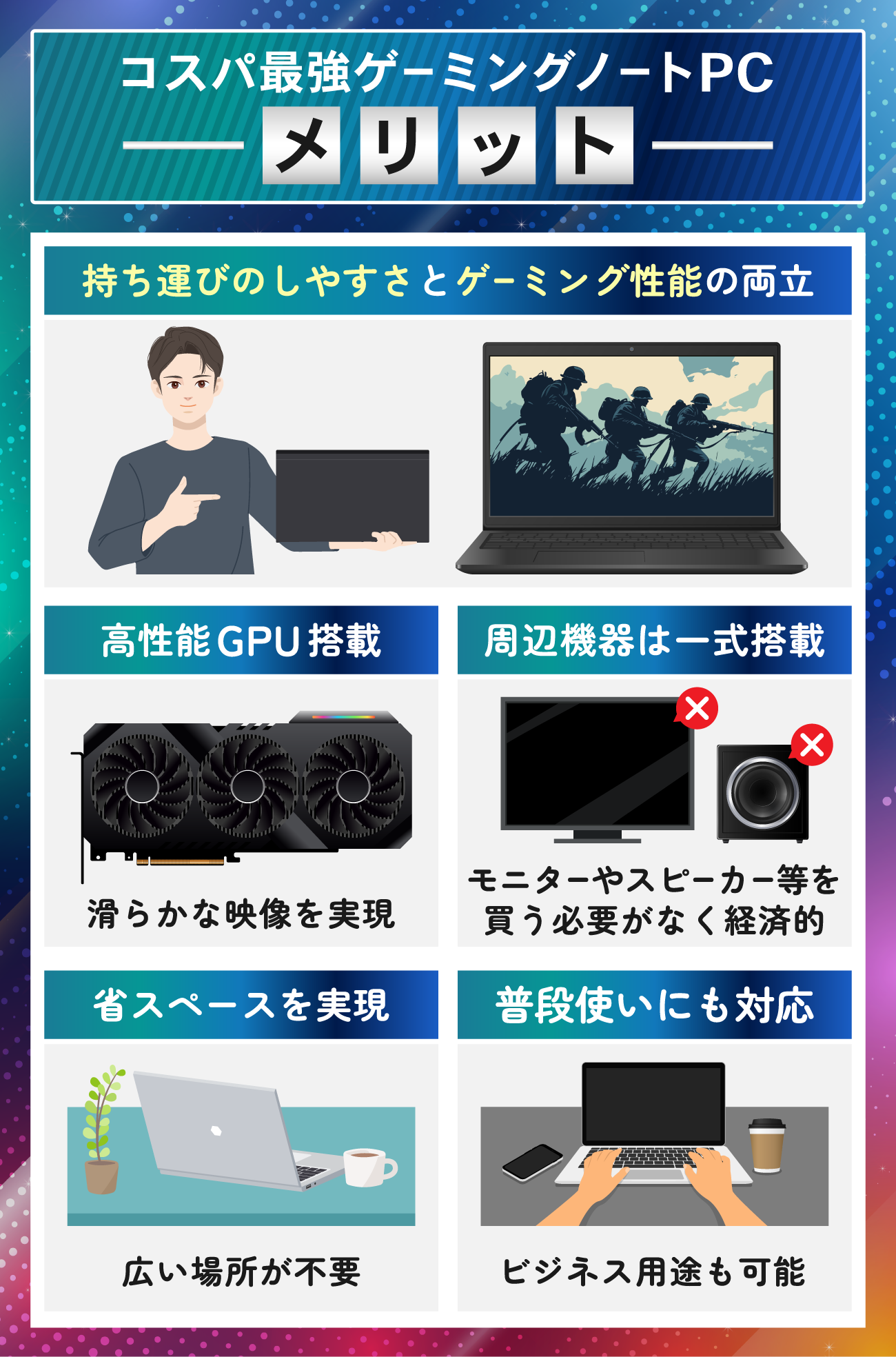 コスパ最強のゲーミングノートPCのメリット